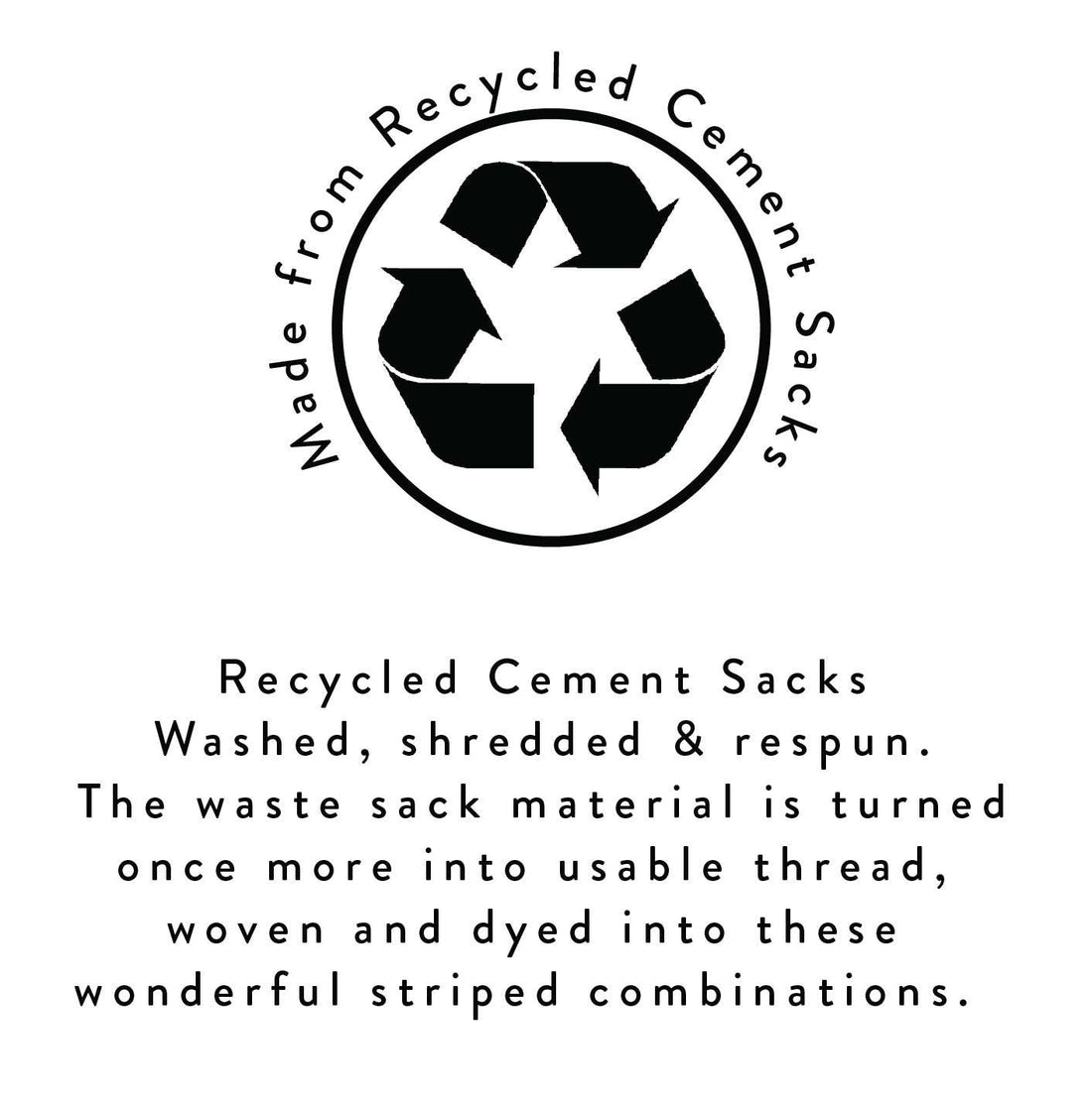 Woven Market Tote material details graphic. Recycling logo with text 'Made from Recycled Cement Sacks,' explaining washed,…