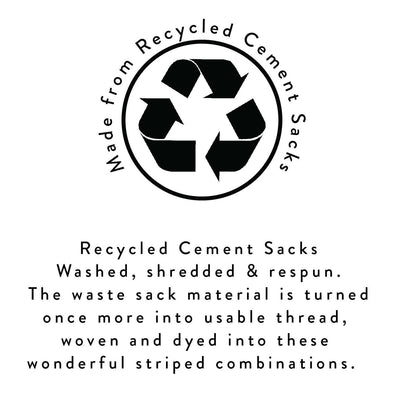 
                    
                      Woven Market Tote material details graphic. Recycling logo with text 'Made from Recycled Cement Sacks,' explaining washed,…
                    
                  