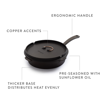 
                    
                      12" cast iron skillet and Dutch oven lid, angled view showing copper lid handle, ergonomic handle, and thick base.
                    
                  