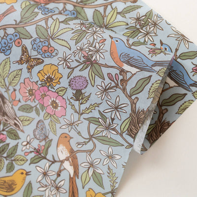 
                    
                      Botanica Paper Co. Songbirds tissue paper, light blue with colorful birds, flowers, berries, and butterflies, angled…
                    
                  